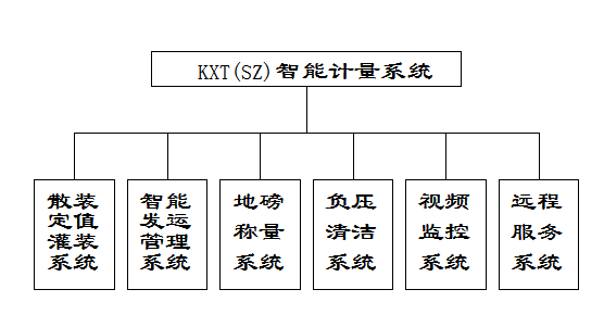 海洋之神·hy590(中国)最新官方网站