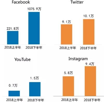 海洋之神·hy590(中国)最新官方网站