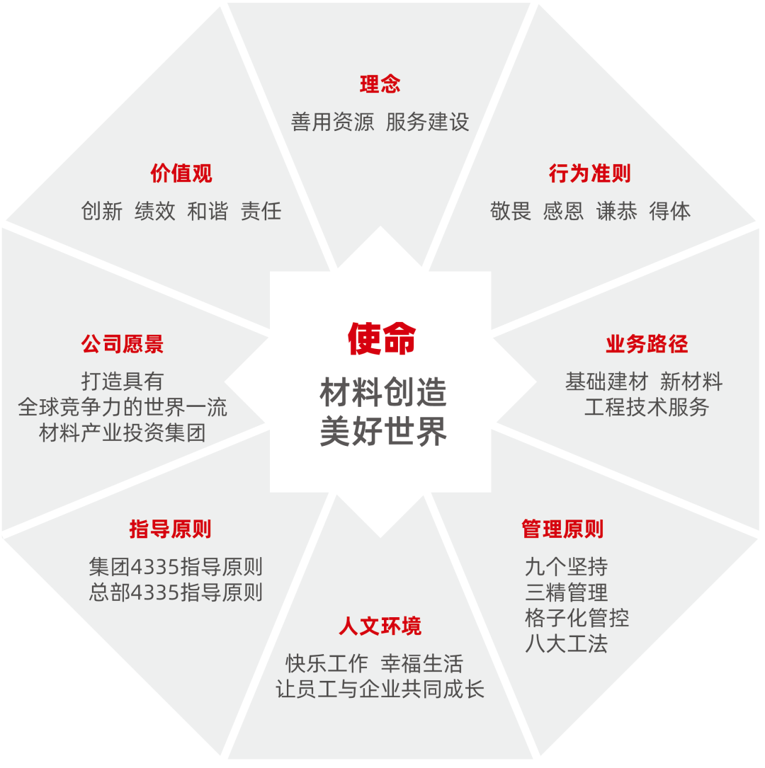 海洋之神·hy590(中国)最新官方网站