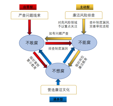 海洋之神·hy590(中国)最新官方网站